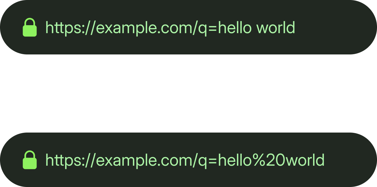 URL Tools